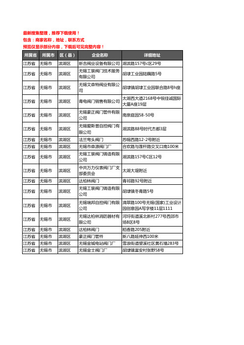 新版江苏省无锡市滨湖区阀门企业公司商家户名录单联系方式地址大全18家