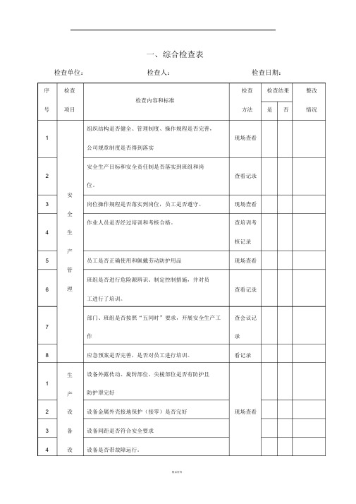 安全检查表汇总