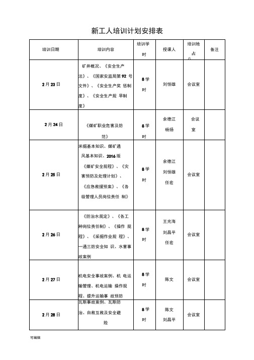 煤矿安全培训一期一档全部资料全