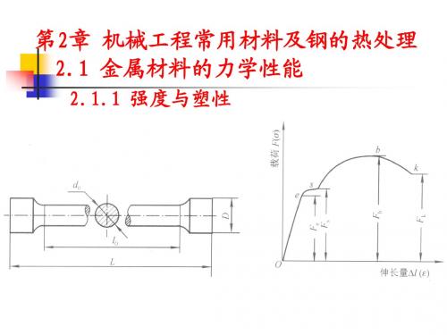 机械设计基础 第二章 常用材料及热处理