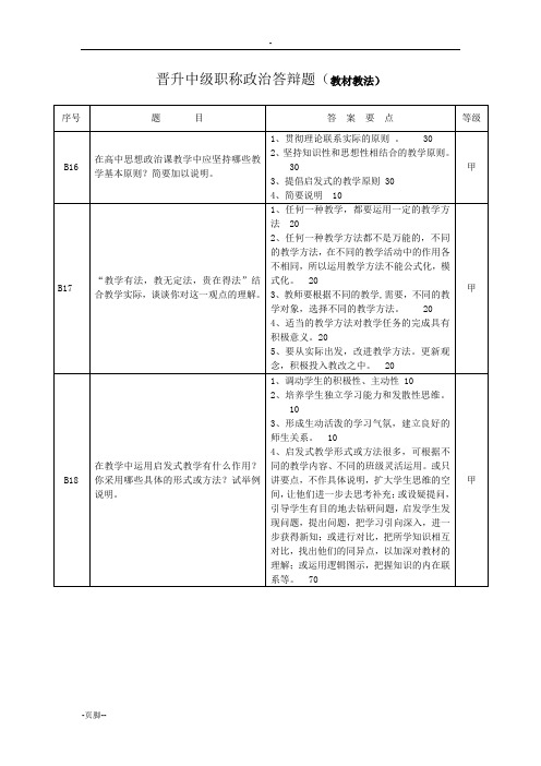 晋升中级职称政治答辩题