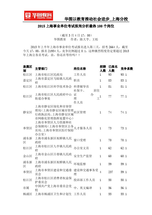 2015上海事业单位考试报岗分析最热100个岗位