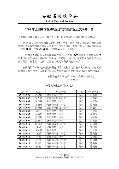 2008年全国中学生物理竞赛(安徽)赛区获奖名单公告