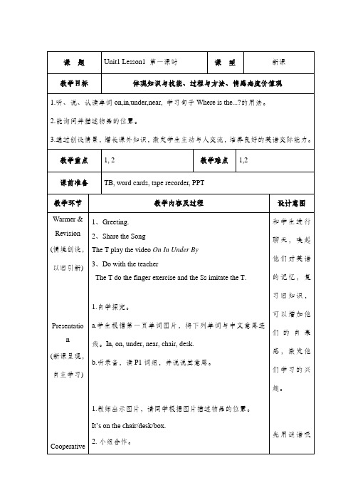 最新20162017学年春季学期人教版pep小学四年级下册全册英语教案