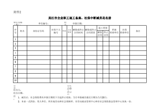 附表2-吴江市企业职工退工备案、社保中断减员花名册