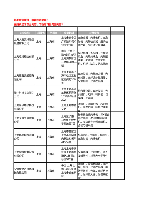 新版上海市光发射机工商企业公司商家名录名单联系方式大全26家