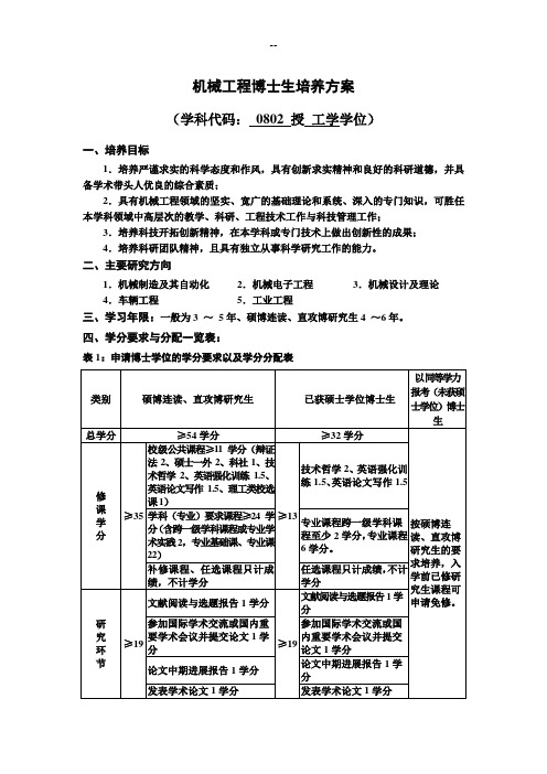 华中科技大学 机械学院 研究生培养方案