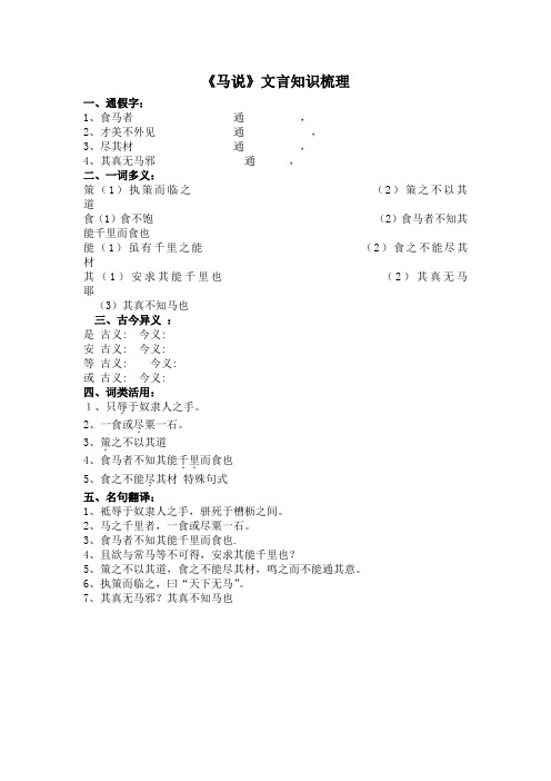 马说文言知识梳理