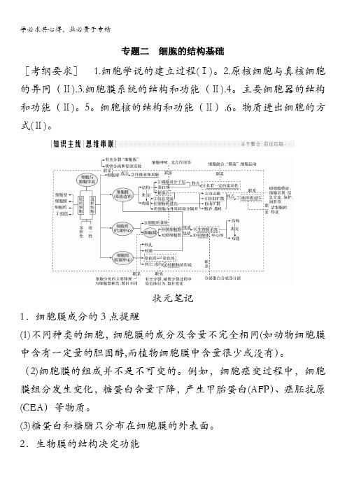 2018版高考生物全国版二轮专题复习配套文档：第一单元生命系统的结构基础专题二含答案