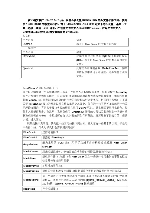 DirectShow之接口实战篇