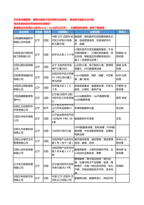 2020新版辽宁省数据库工商企业公司名录名单黄页大全27家