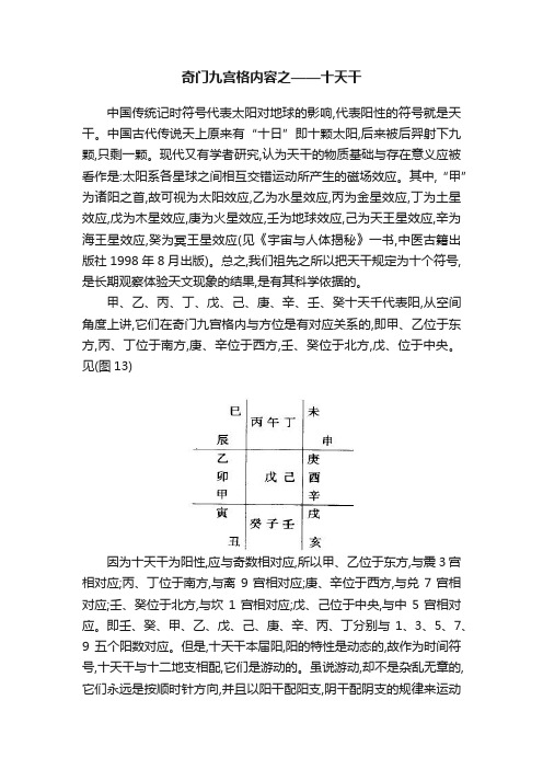 奇门九宫格内容之——十天干