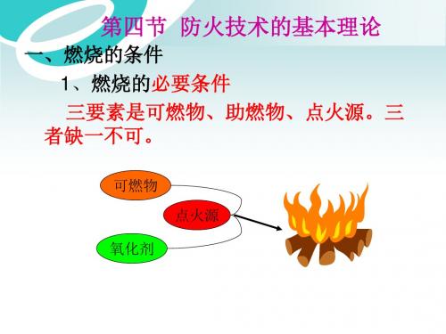 防火防爆技术(4)