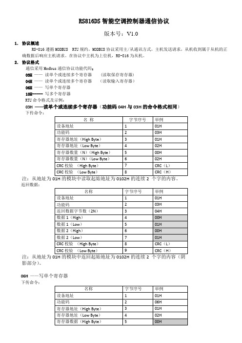 RS816DS智能空调控制器通信协议