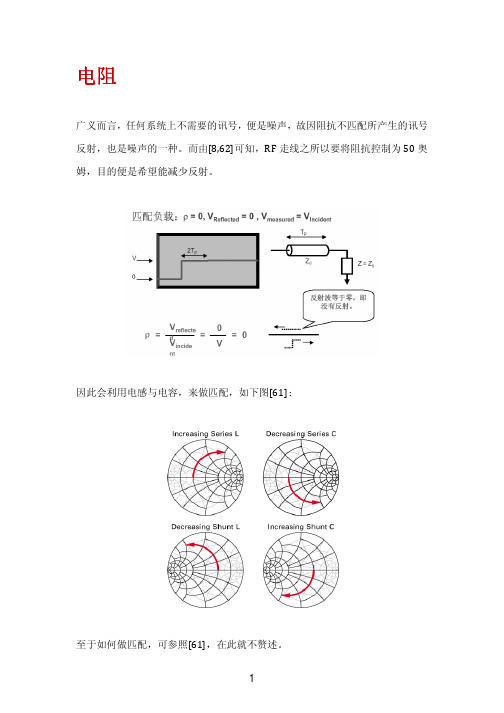 下集_磁珠(Bead)_电感(L)_电阻(R)_电容(C)于噪声抑制上之剖析与探讨