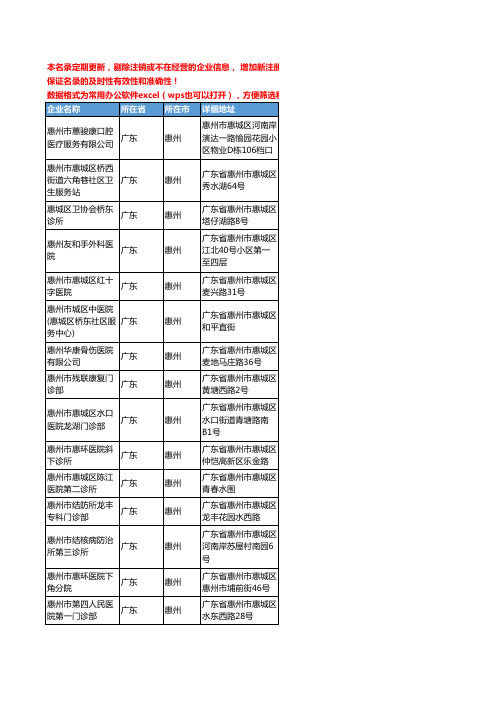 2020新版广东省惠州医疗服务工商企业公司名录名单黄页联系方式大全257家