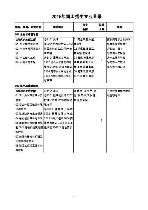 土木工程-三峡大学