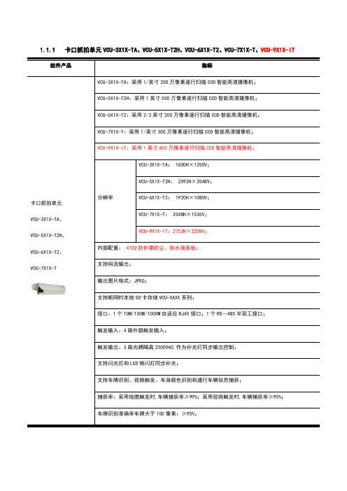 海康威视智能交通主要设备全参数