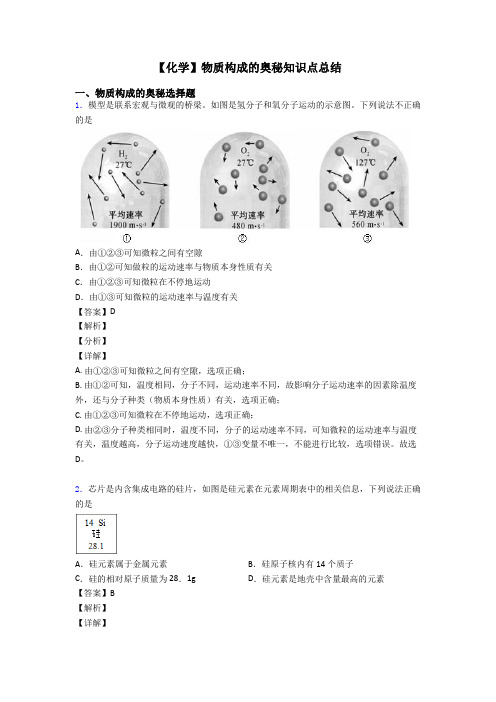 【化学】物质构成的奥秘知识点总结