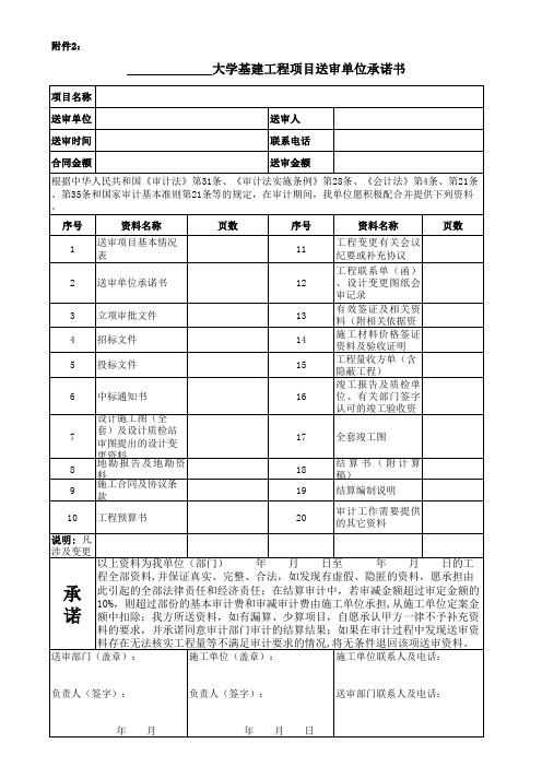 工程项目送审单位承诺书