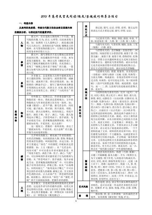 2013年高考文言文阅读答题技巧指导(散文)学生1          安乡一中    龚德国