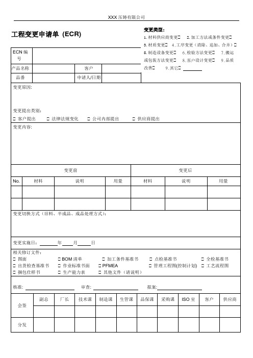 工程变更申请单