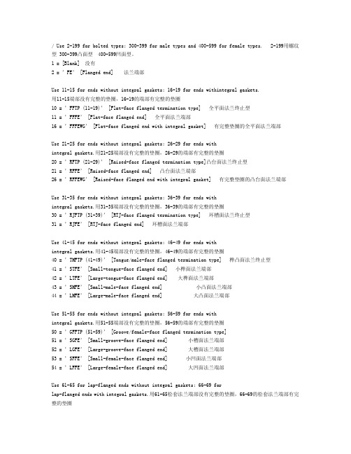 PDS法兰端面形式缩写及中英文对照