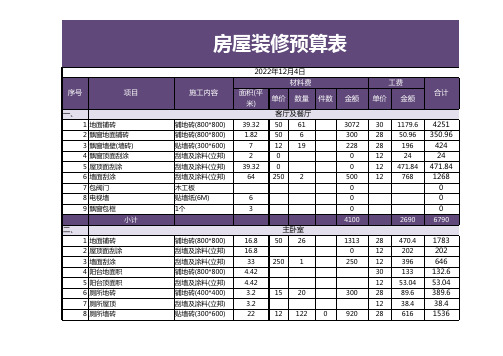 房屋装修预算表