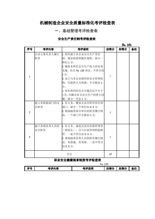 机械制造企业安全质量标准化考评检查表(全)