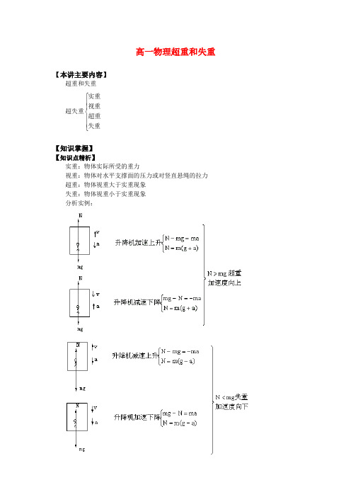 高一物理超重和失重知识精讲