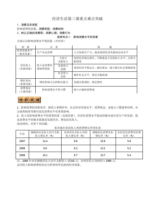 经济生活第三课重点难点