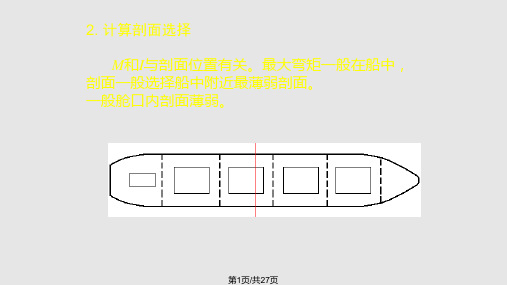 船舶结构与强度设计 第3章PPT课件