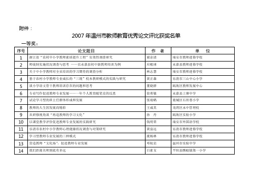 2007年温州市教师教育优秀论文评比获奖名单