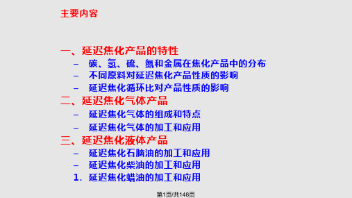 延迟焦化产品及其应用PPT课件