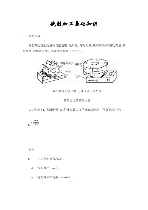 铣削加工基础知识