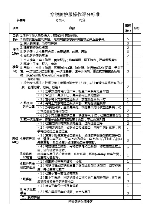 穿脱防护服操作评分标准