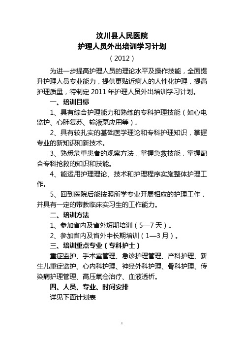 2012年护理外出培训学习计划