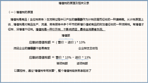 增值税的原理及相关账务处理