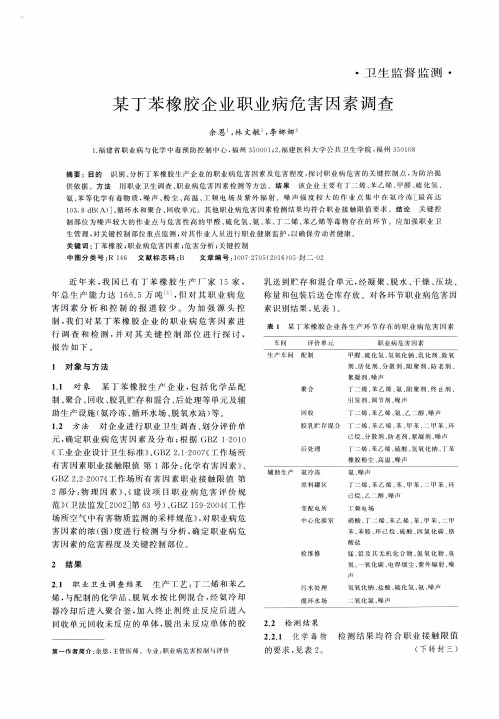 某丁苯橡胶企业职业病危害因素调查