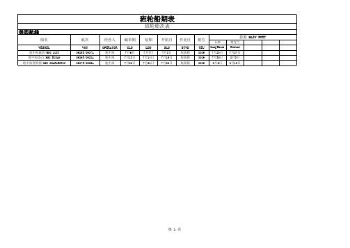 MAERSK 7月份班轮船期表