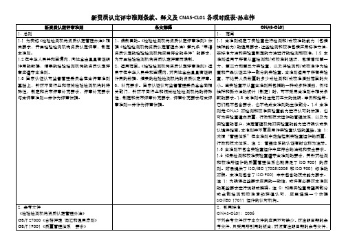 正式版新资质认定准则释义及CNASCL01对照表