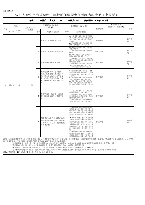 煤矿企业安全专项整治三年行动两个清单