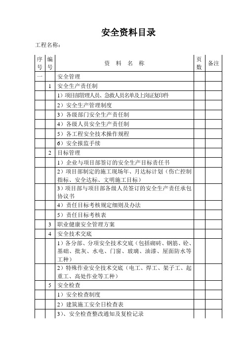 安全资料目录