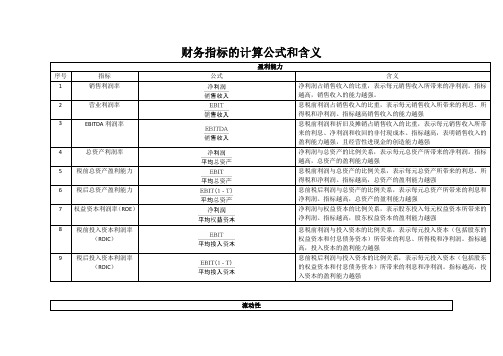 财务指标的计算公式和含义