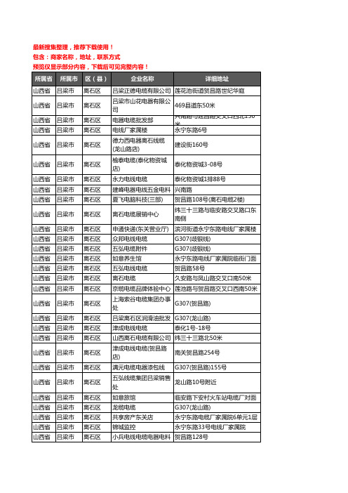 新版山西省吕梁市离石区电线电缆企业公司商家户名录单联系方式地址大全40家