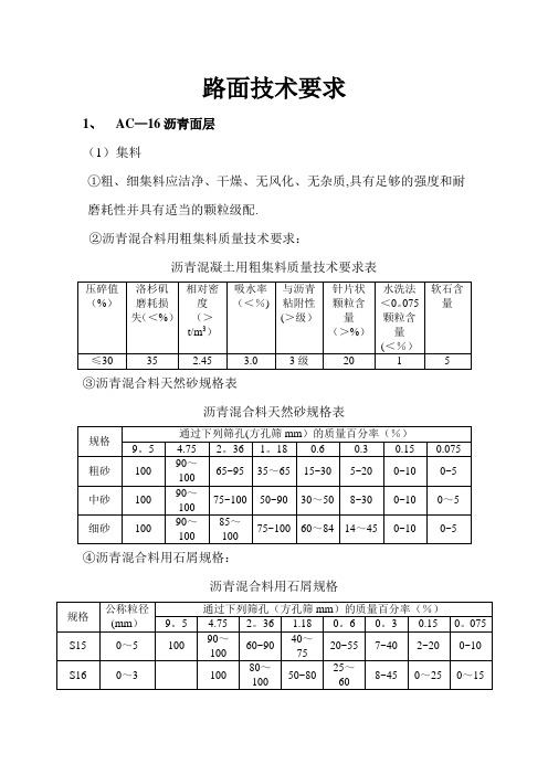 沥青路面参数【范本模板】