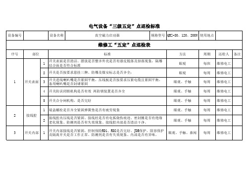 设备三级五定点巡检标准