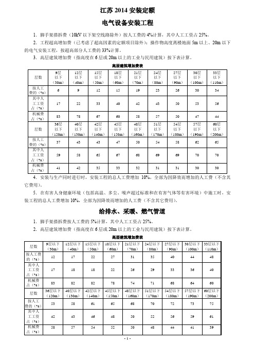 江苏2014定额安装工程超高费及高层增加费汇总