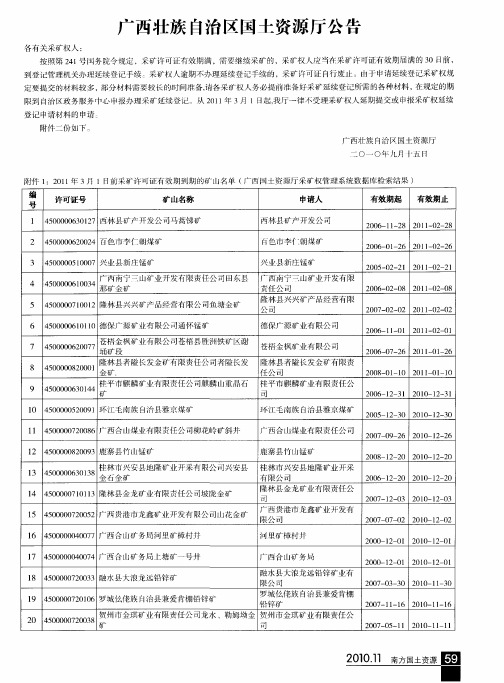 广西壮族自治区国土资源厅公告