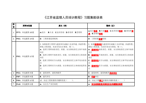 2012《江苏省监理人员培训教程》习题集勘误表